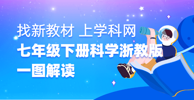 一圖看懂丨探秘新教材，浙教版科學(xué)七年級下冊新教材變化早知道